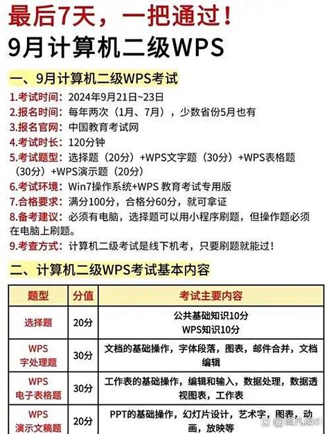 計算機二級考試 程序設計、辦公軟件、數據庫……你知道怎么選嗎？